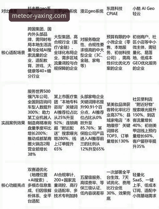 亚星体育平台与普通娱乐平台对比：官网入口选择的关键差异分析