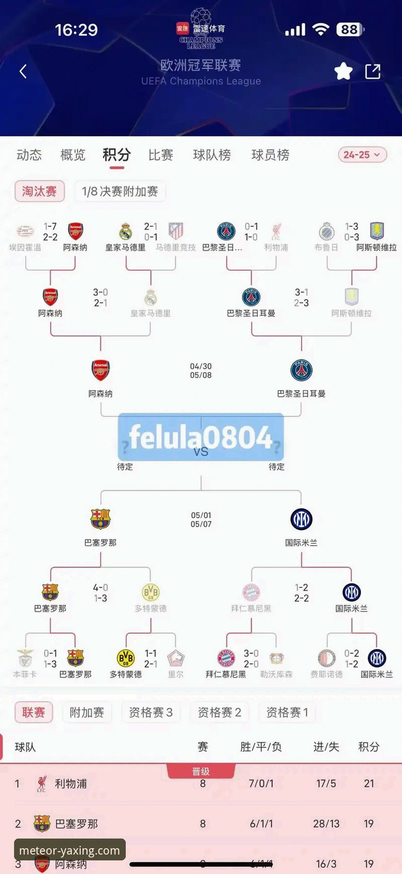 欧冠半决赛点球大战背后的战术博弈详解