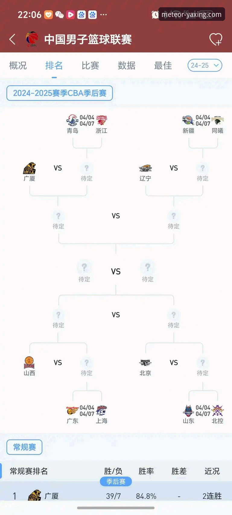 如何从一场NBA对攻大战中洞察现代篮球的进攻趋势？