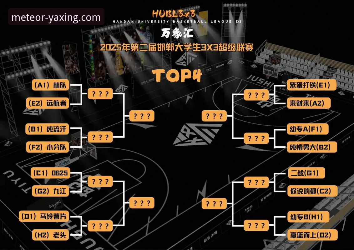 如何从一场NBA对攻大战中洞察现代篮球的进攻趋势？