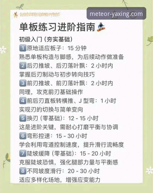 亚星体育平台创新体验详解：从入门到精通的全方位探索